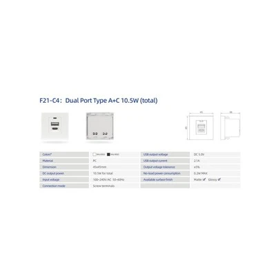 Module d'alimentation USB A USB C